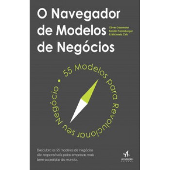 O Navegador De Modelos De Negócios