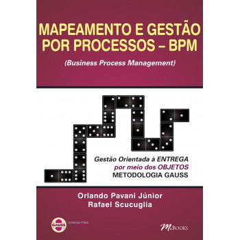 Mapeamento e gestão por processos – BPM