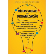 Mídias Sociais Na Organização