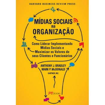 Mídias Sociais Na Organização