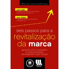 Seis Passos Para A Revitalização Da Marca: Aprenda Como Mcdonald's E Outras Empresas Reenergizaram Suas Marcas