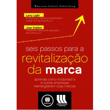 Seis Passos Para A Revitalização Da Marca: Aprenda Como Mcdonald's E Outras Empresas Reenergizaram Suas Marcas