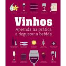 VINHOS APRENDA NA PRATICA A DEGUSTAR A BEBIDA