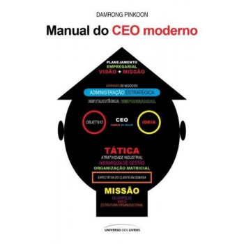 Manual Do Ceo Moderno