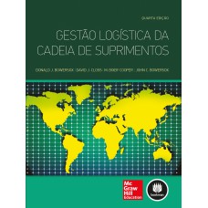 Gestão Logística Da Cadeia De Suprimentos