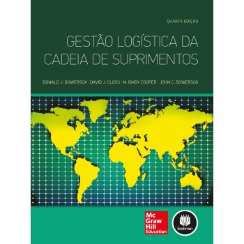 Gestão Logística Da Cadeia De Suprimentos