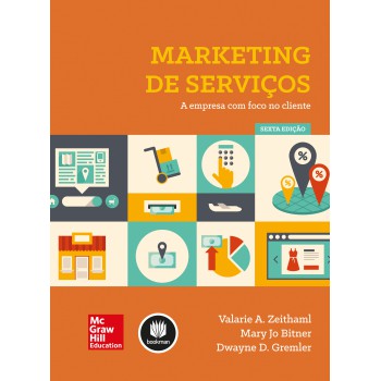 Marketing De Serviços: A Empresa Com Foco No Cliente