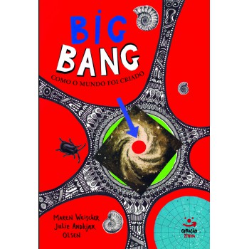 Big Bang: Como O Mundo Foi Criado