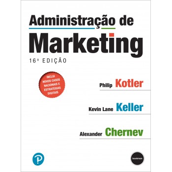 Administração De Marketing