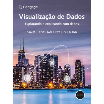 Visualização De Dados
