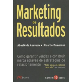 Marketing De Resultados