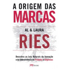 A Origem Das Marcas