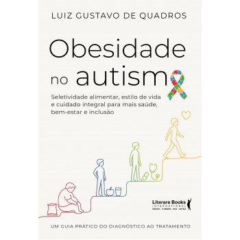 Obesidade No Autismo