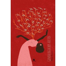 Genealogia Dos Aetos