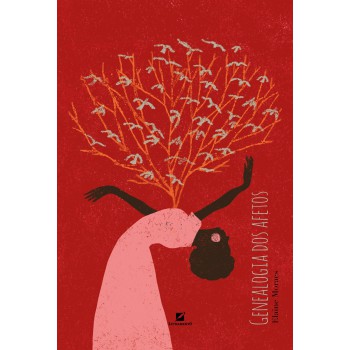 Genealogia Dos Aetos