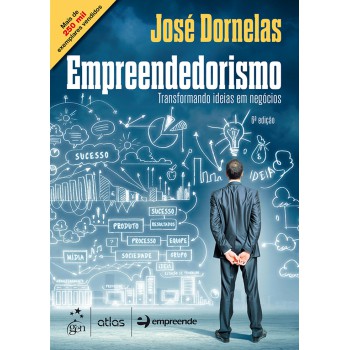 Empreendedorismo: Transformando Ideias em Negócios