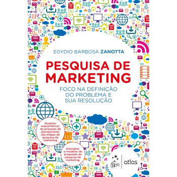 Pesquisa de Marketing - Foco na definição do problema e sua resolução