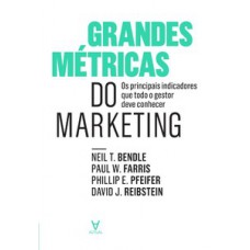 Grandes Métricas Do Marketing: Os Principais Indicadores Que Todo O Gestor Deve Conhecer