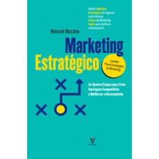 Marketing Estratégico: As Quatro Etapas Para Criar Vantagem Competitiva E Melhorar Desempenho